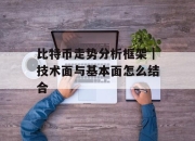 比特币走势分析框架｜技术面与基本面怎么结合