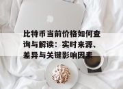 比特币当前价格如何查询与解读：实时来源、差异与关键影响因素