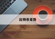 比特币走势