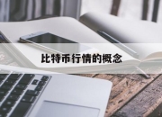 比特币行情的概念