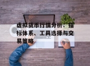 虚拟货币行情分析：指标体系、工具选择与交易策略