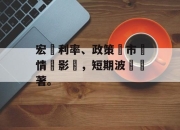 宏觀利率、政策與市場情緒影響，短期波動顯著。