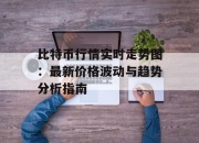 比特币行情实时走势图：最新价格波动与趋势分析指南