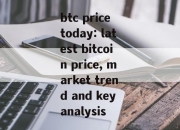 btc price today: latest bitcoin price, market trend and key analysis