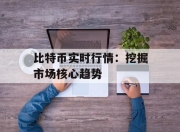 比特币实时行情：挖掘市场核心趋势